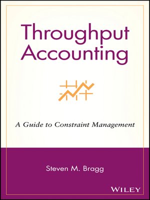 cover image of Throughput Accounting